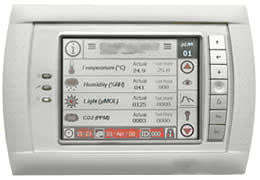 Ambiental Control SCADA