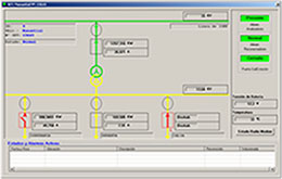 SCADA for Electrical Company